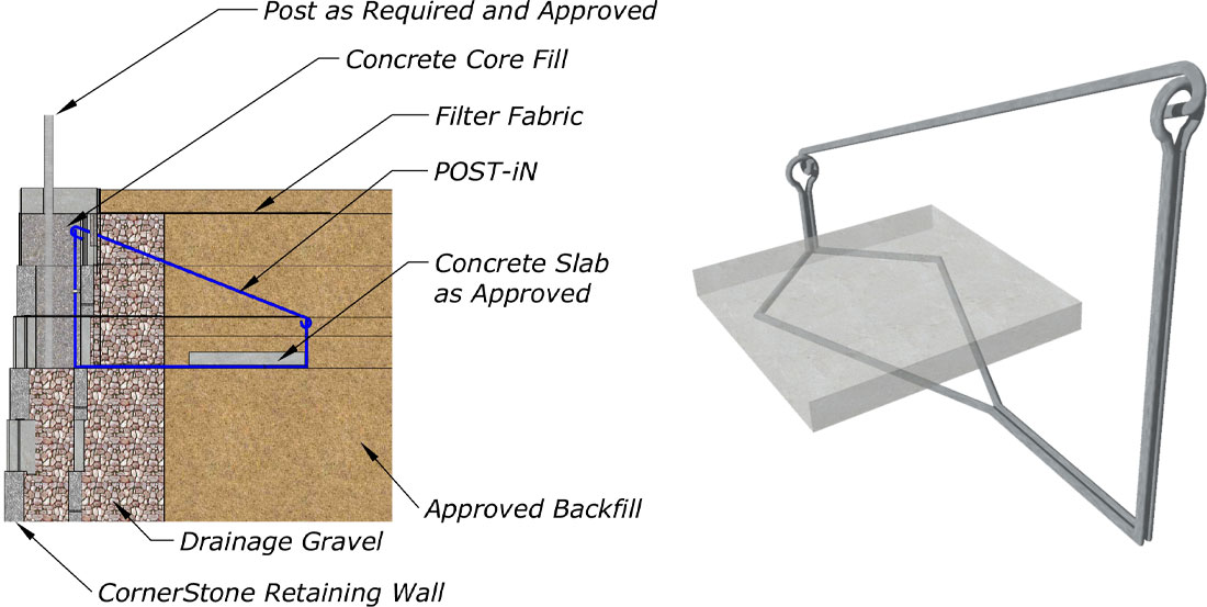 Post-in Retaining Wall