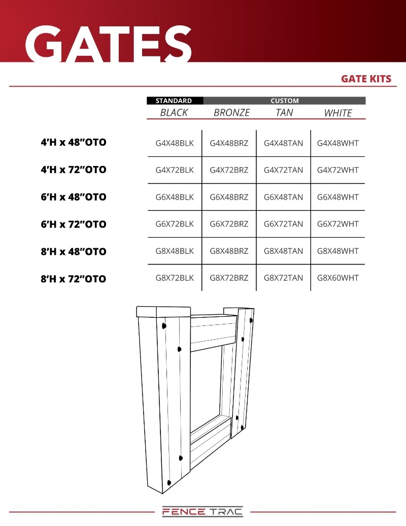 FenceTrac Fence Gate Specs